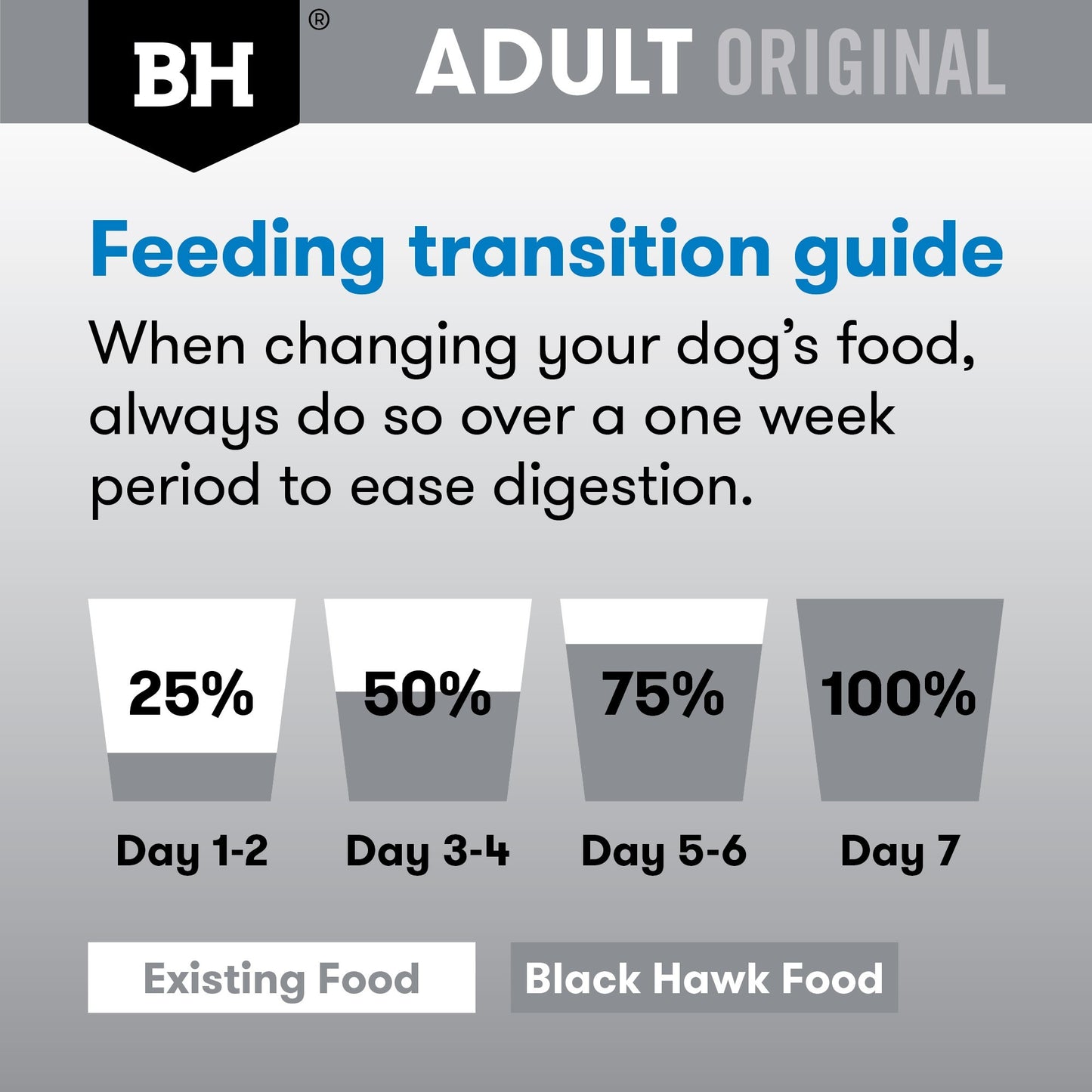 Black Hawk Small Breed Adult Fish & Vegetables Wet Dog Food
