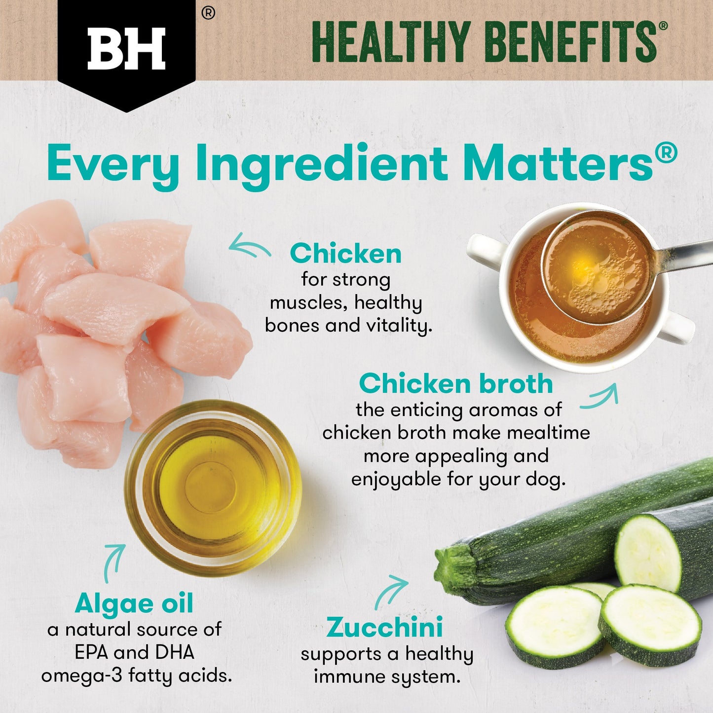 Black Hawk Healthy Benefits Sensitive Skin & Gut Wet Dog Food