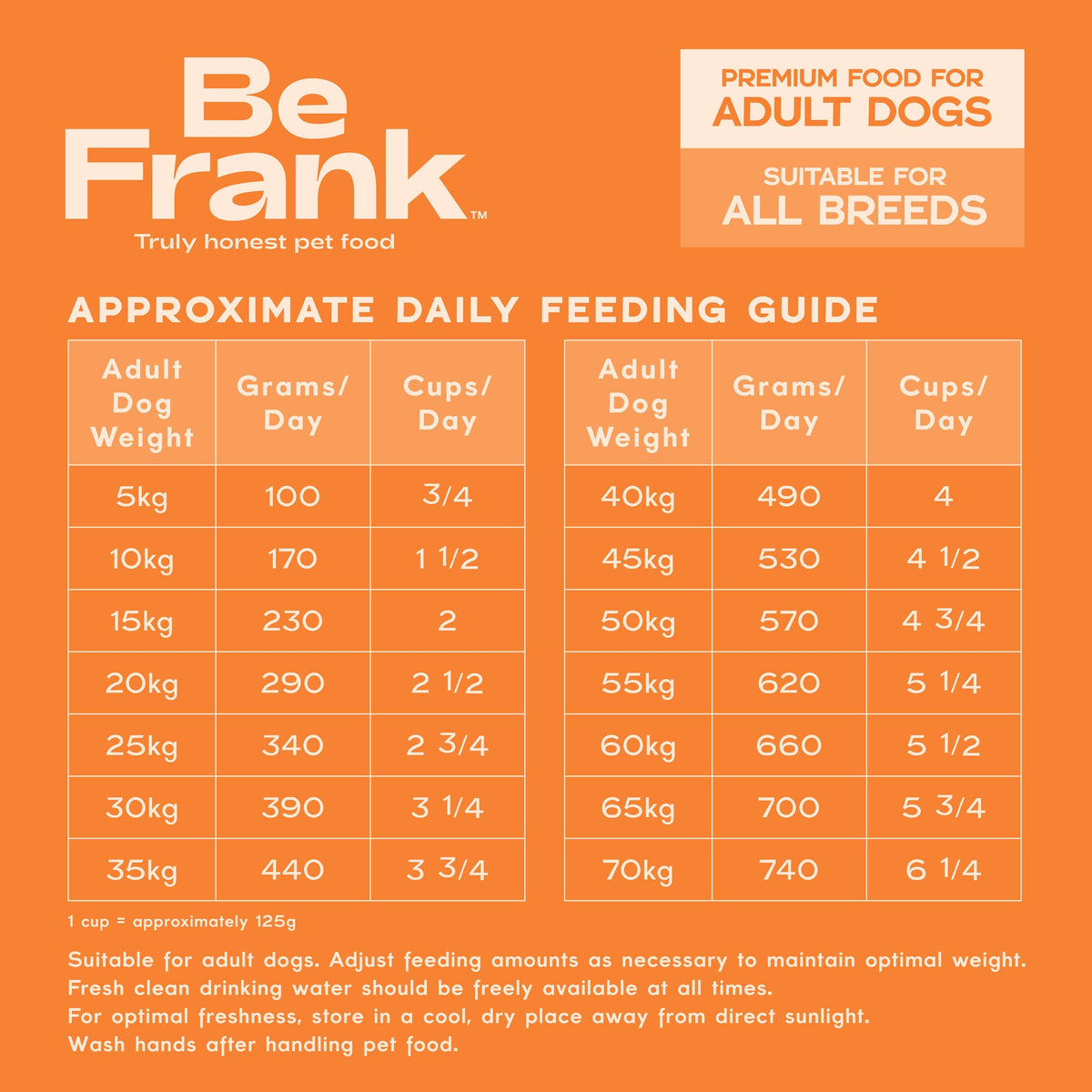 Be Frank Core Adult Chicken Dry Dog Food