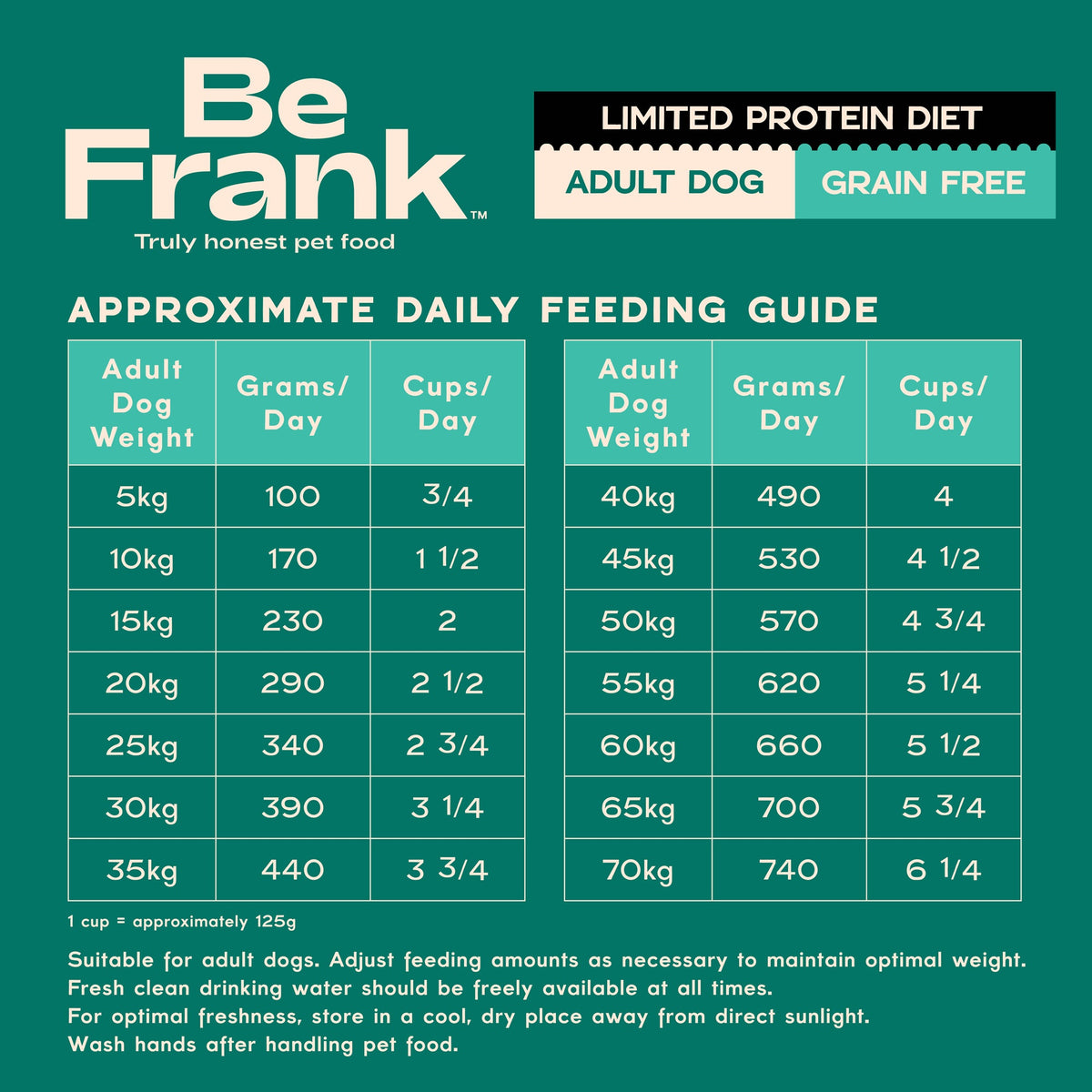 Be Frank Limited Protein Grain Free Adult Surf & Turf Dry Dog Food