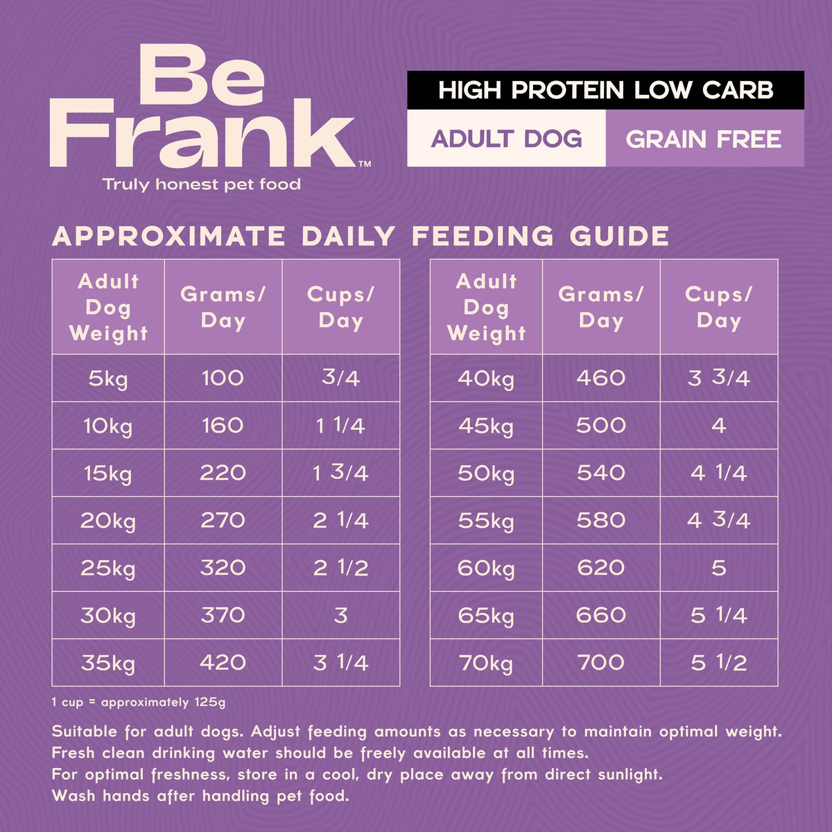Be Frank Adult Native Harvest Original Blend Dry Dog Food