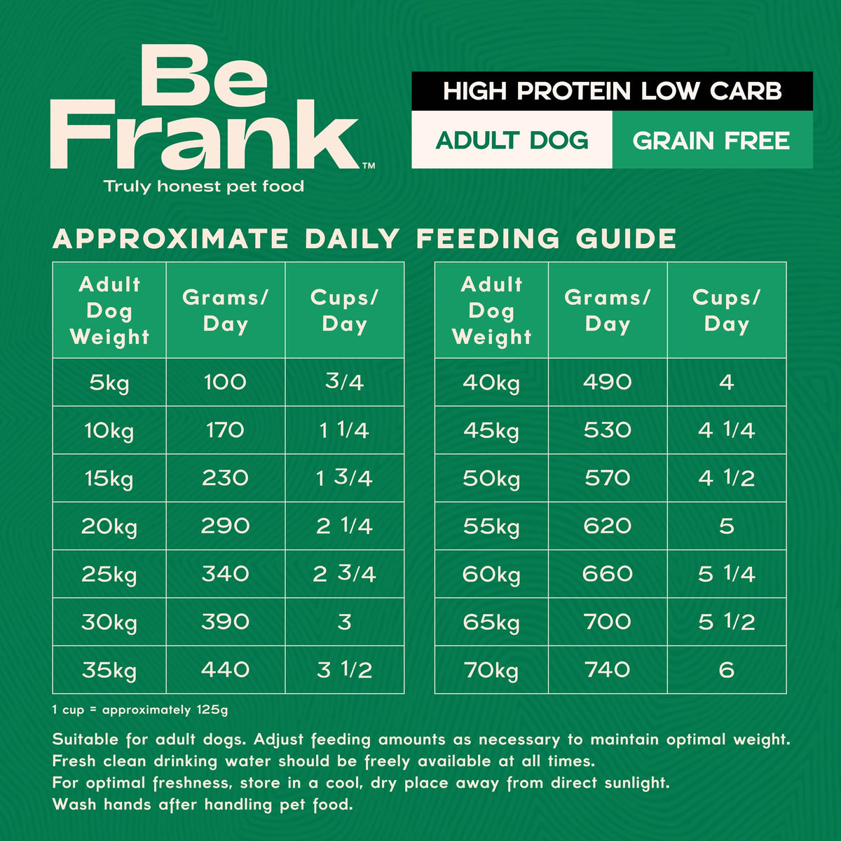 Be Frank Adult Native Harvest Pasture Blend Dry Dog Food