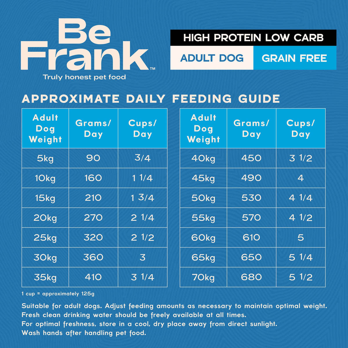 Be Frank Native Harvest Ocean Blend Dry Dog Food