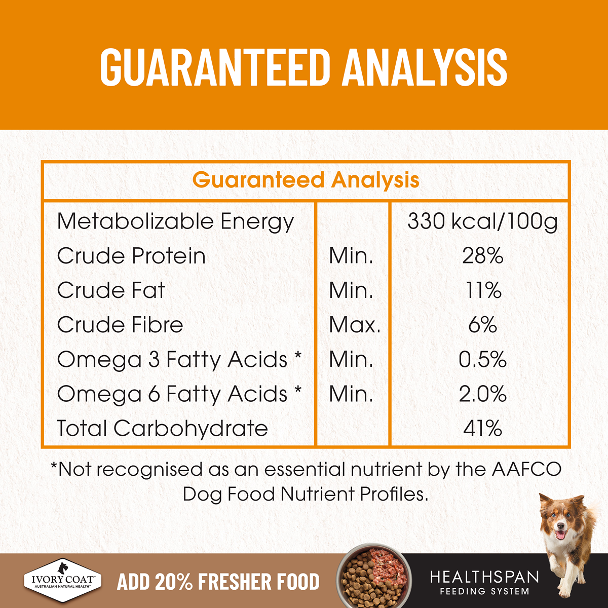 Ivory Coat Grain Free Healthy Weight Chicken Adult Dog Dry Food