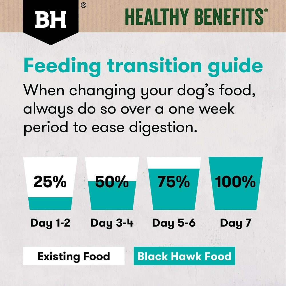 Black Hawk Healthy Benefits Sensitive Skin & Gut Wet Dog Food