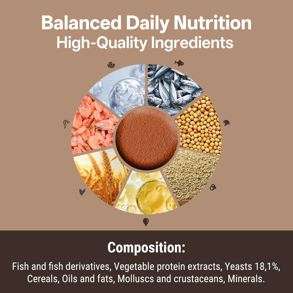 TetraBits Mini Fish Food