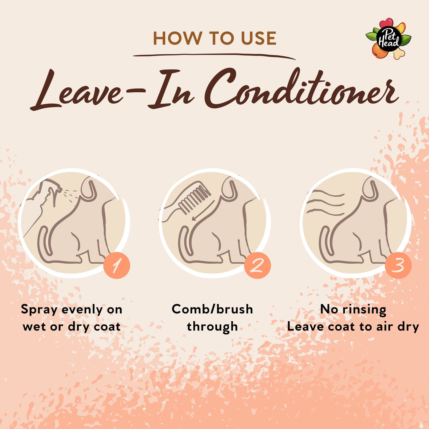 Pet Head Quick Fix Leave-in Dog Conditioner