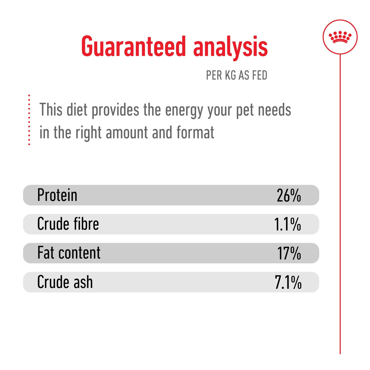 Royal Canin Maxi Large Breed Adult Dry Dog Food