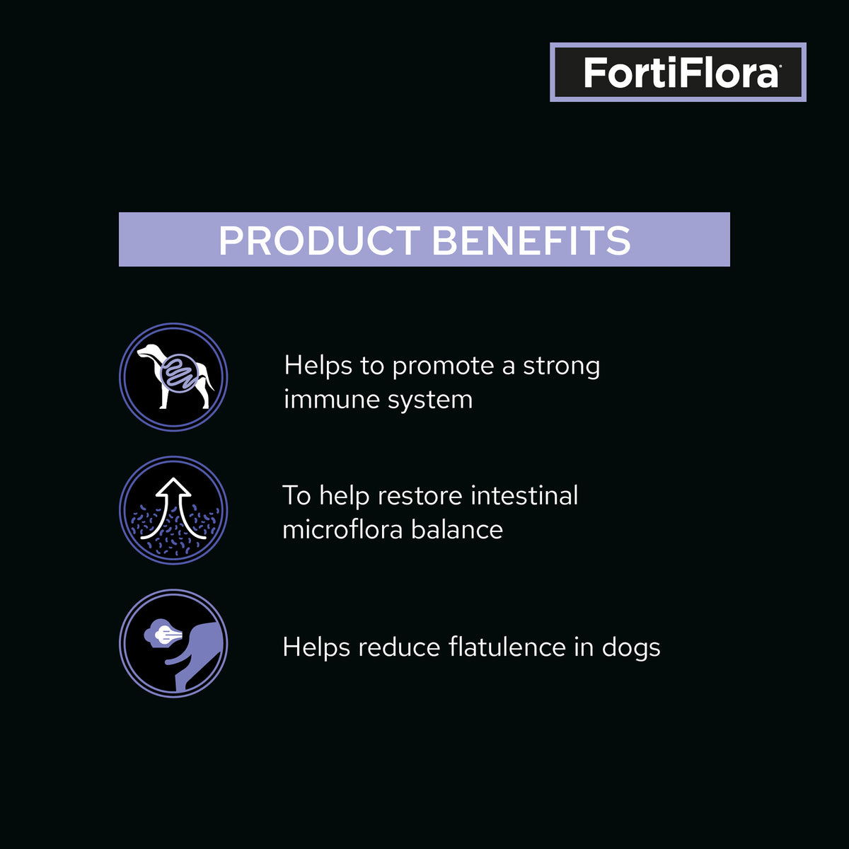 Pro Plan Vet Supplement FortiFlora Canine Probiotic