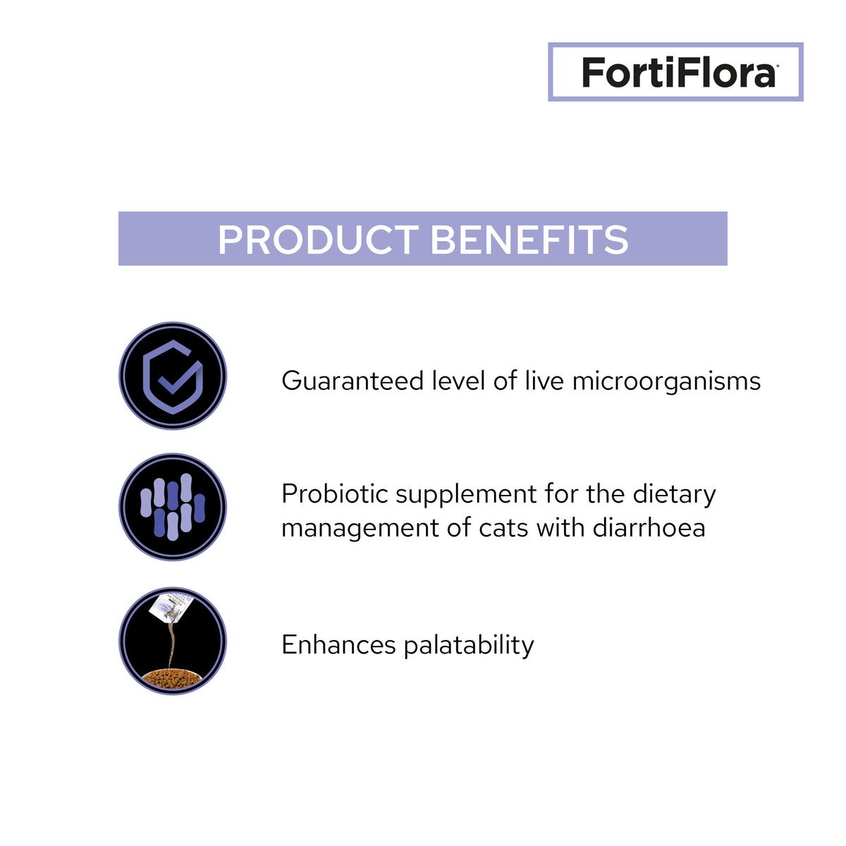 Pro Plan Vet Supplement FortiFlora Feline Probiotic