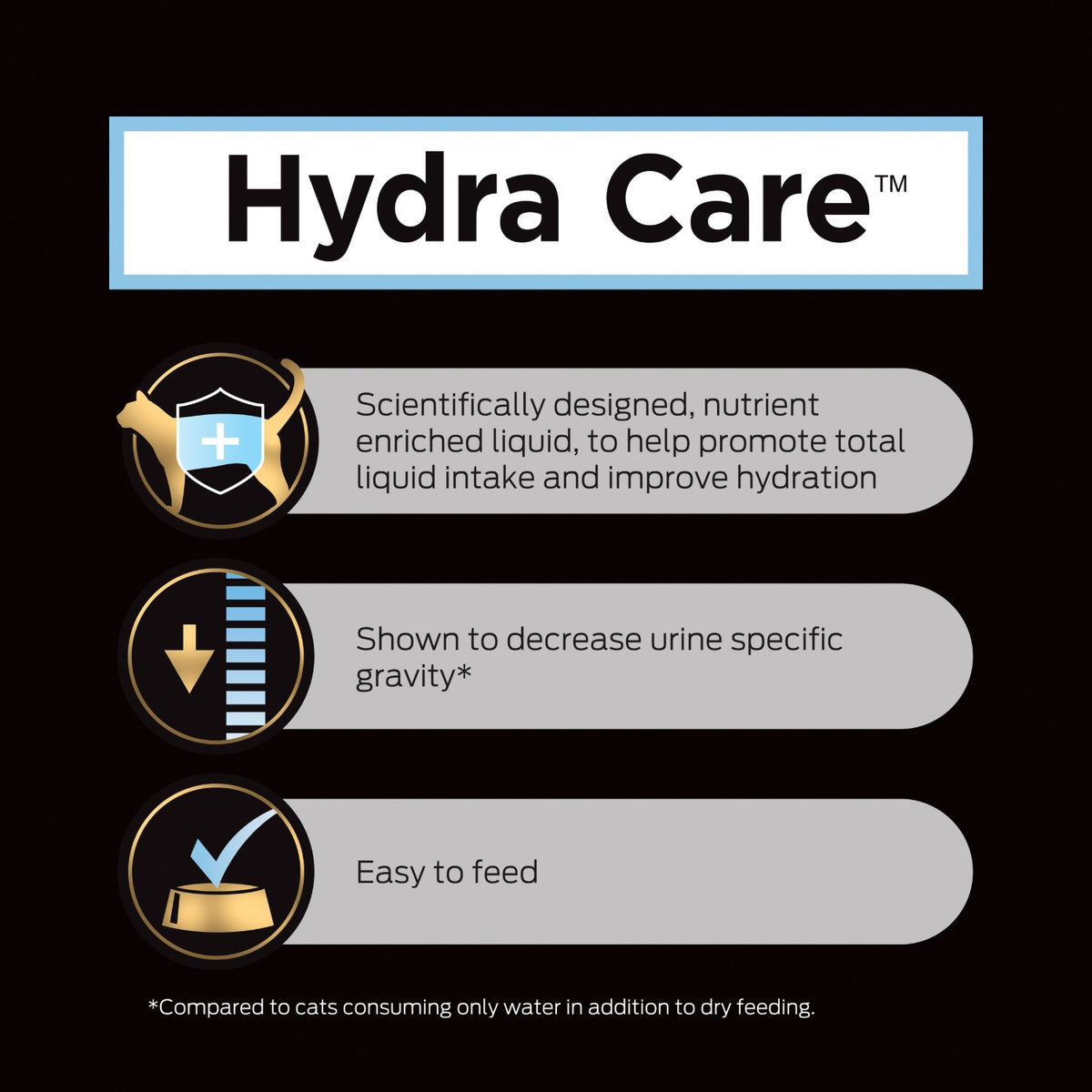 Pro Plan Vet Supplement Feline Hydra Care