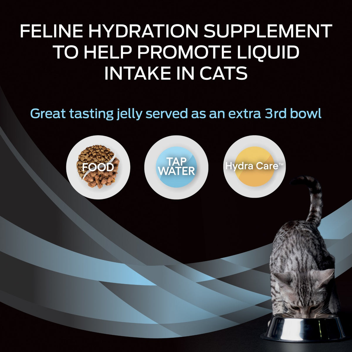 Pro Plan Vet Supplement Feline Hydra Care