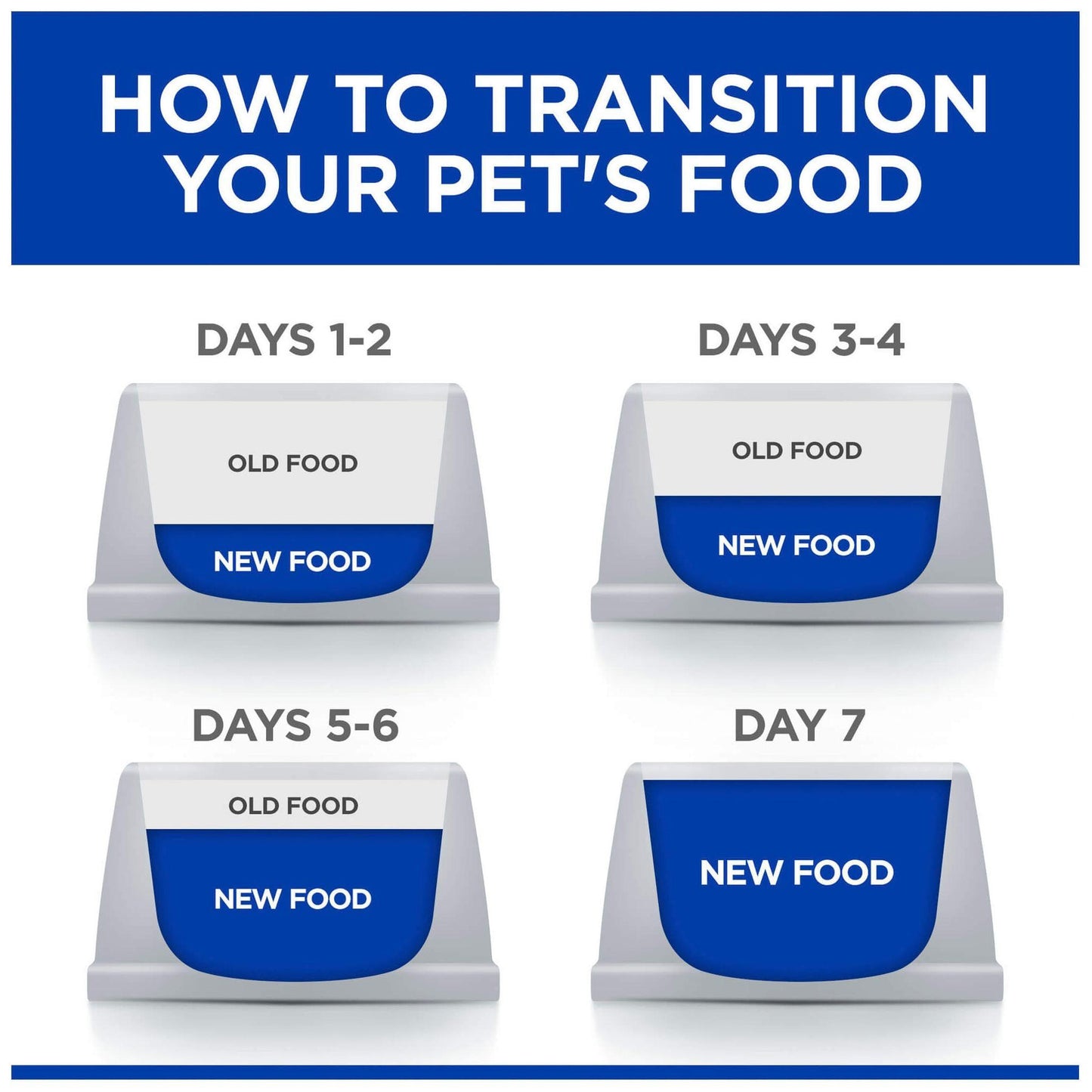 Hill's Prescription Diet C/D Urinary Care Salmon Wet Cat Food