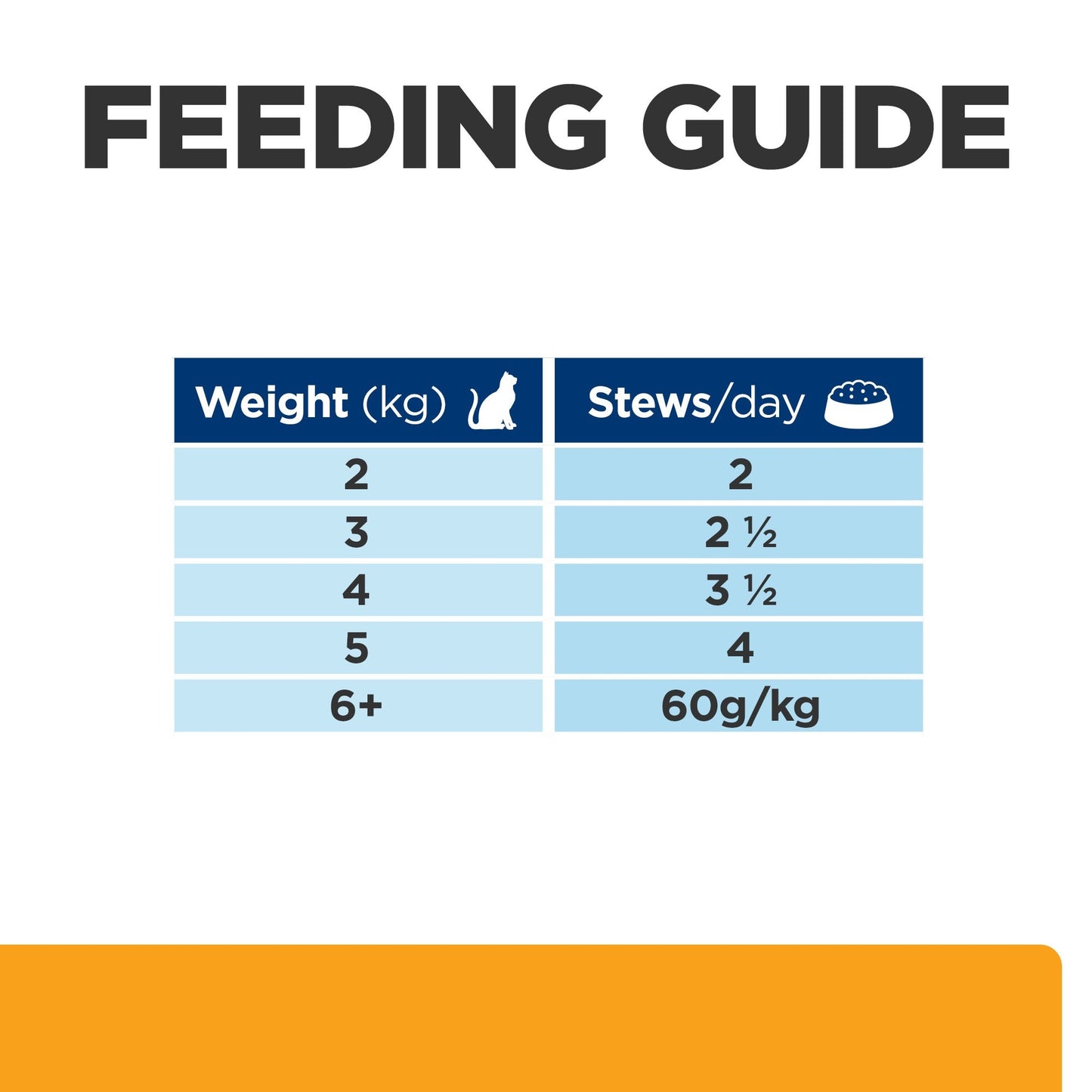 Hill's Prescription Diet C/D Urinary Care Salmon Wet Cat Food