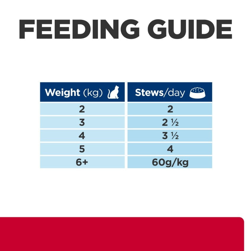 Hill's Prescription Diet C/D Stress Urinary Care Chicken Wet Cat Food