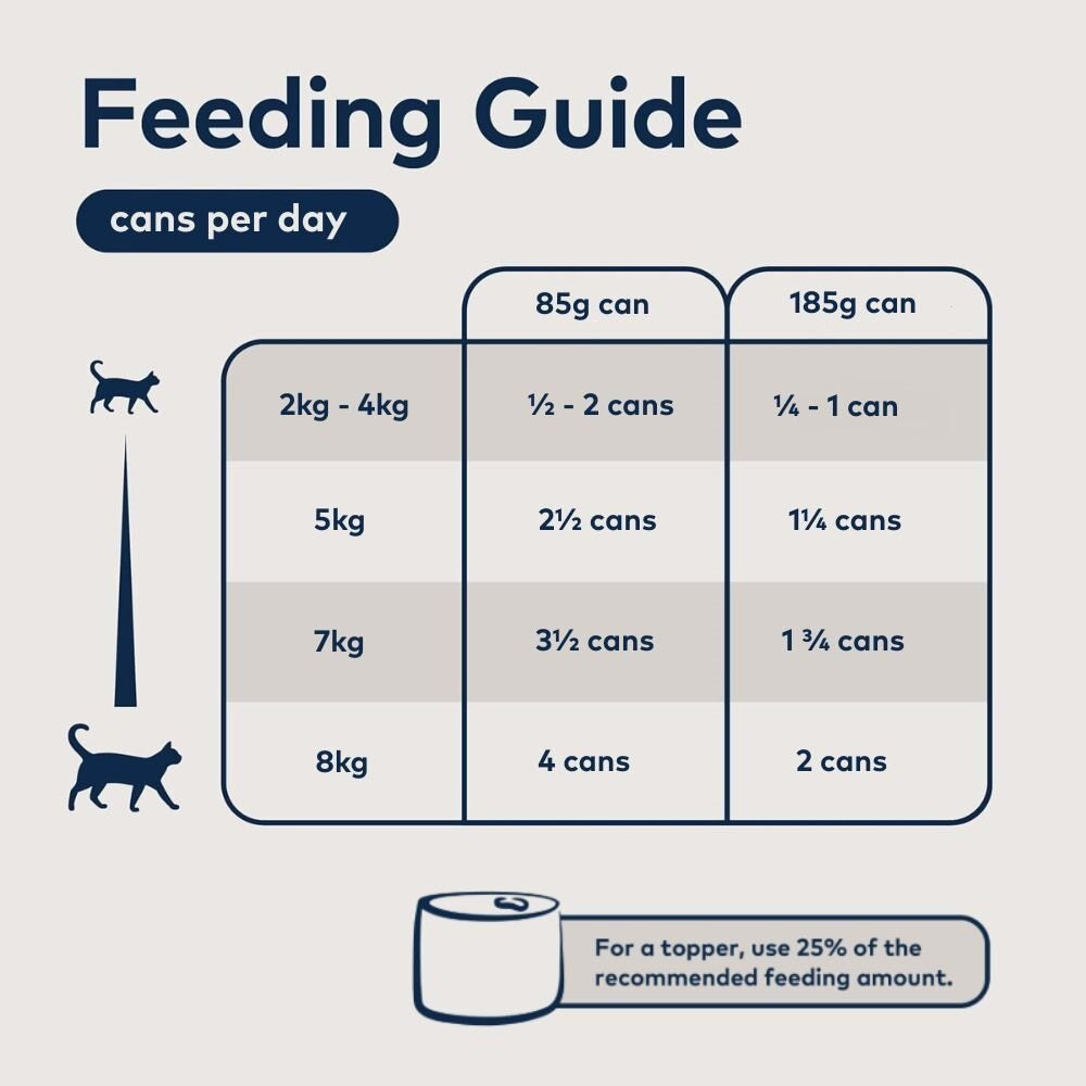 Ziwi Peak Lamb Recipe Wet Cat Food