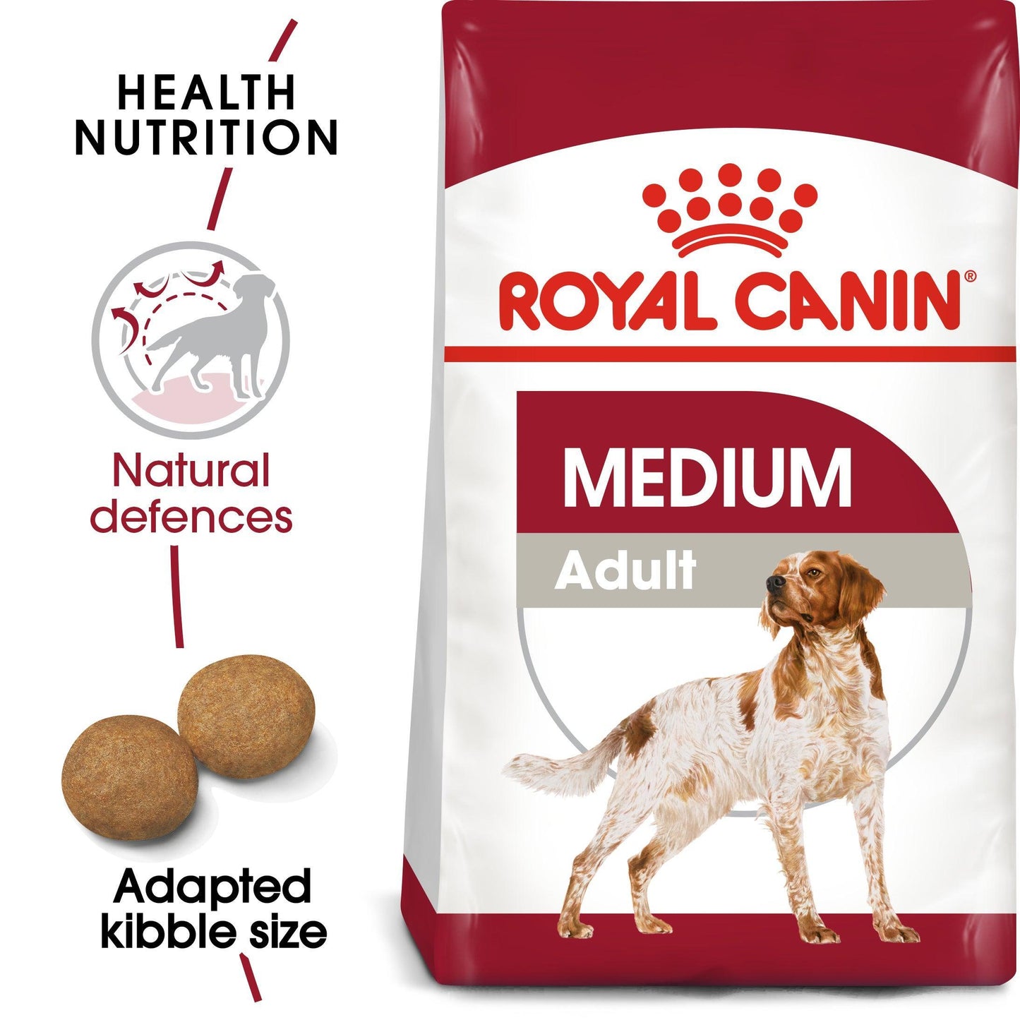 Royal Canin Medium Breed Chicken Adult Dry Dog Food