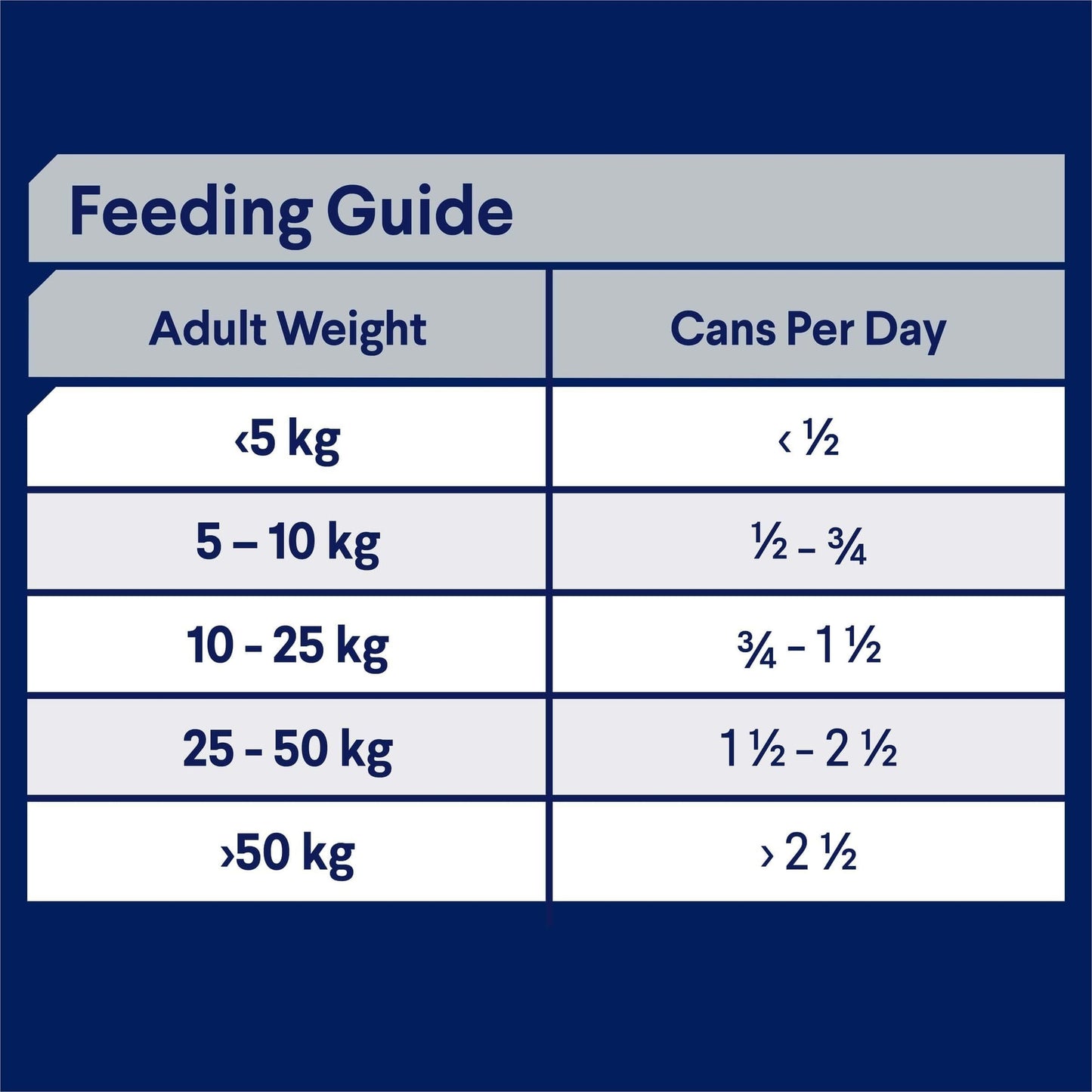 Advance Adult Chicken & Salmon with Rice Wet Dog Food
