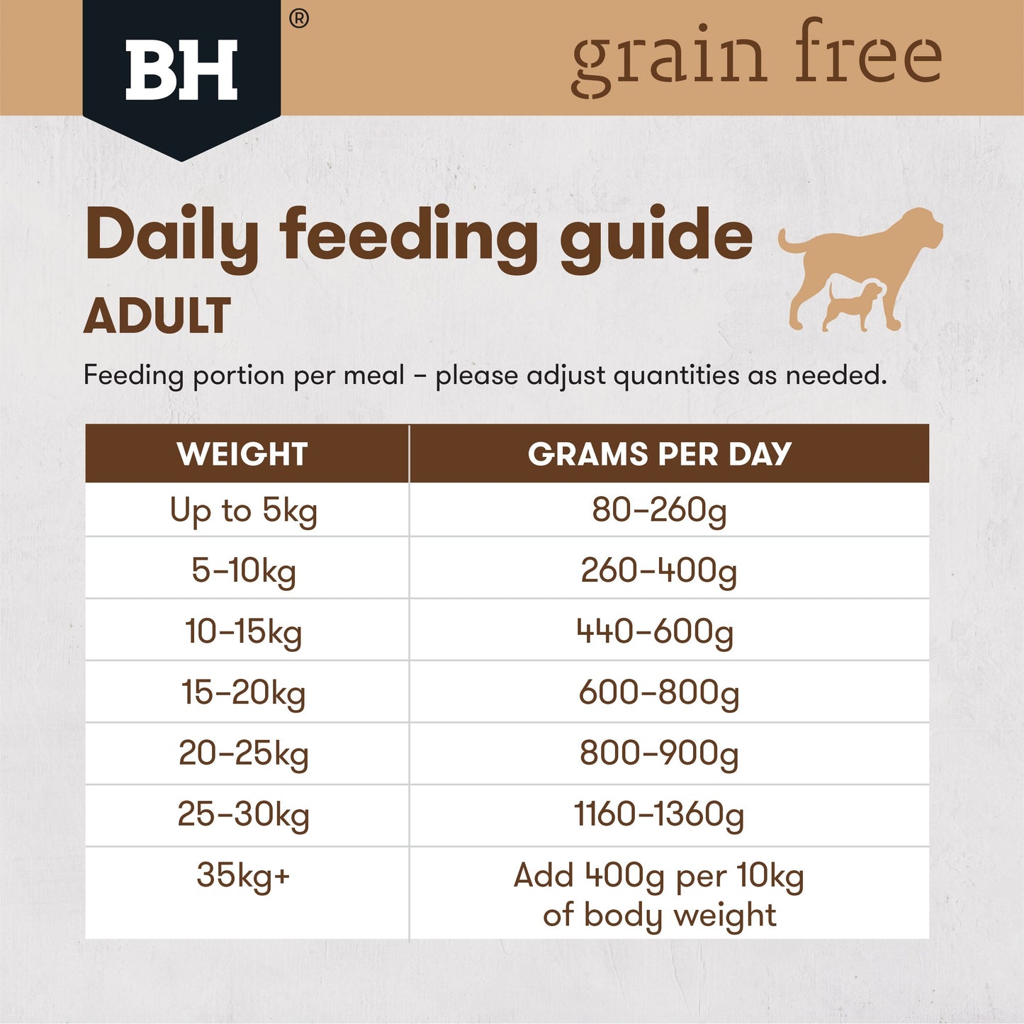 Black Hawk Grain Free Adult Beef Wet Dog Food
