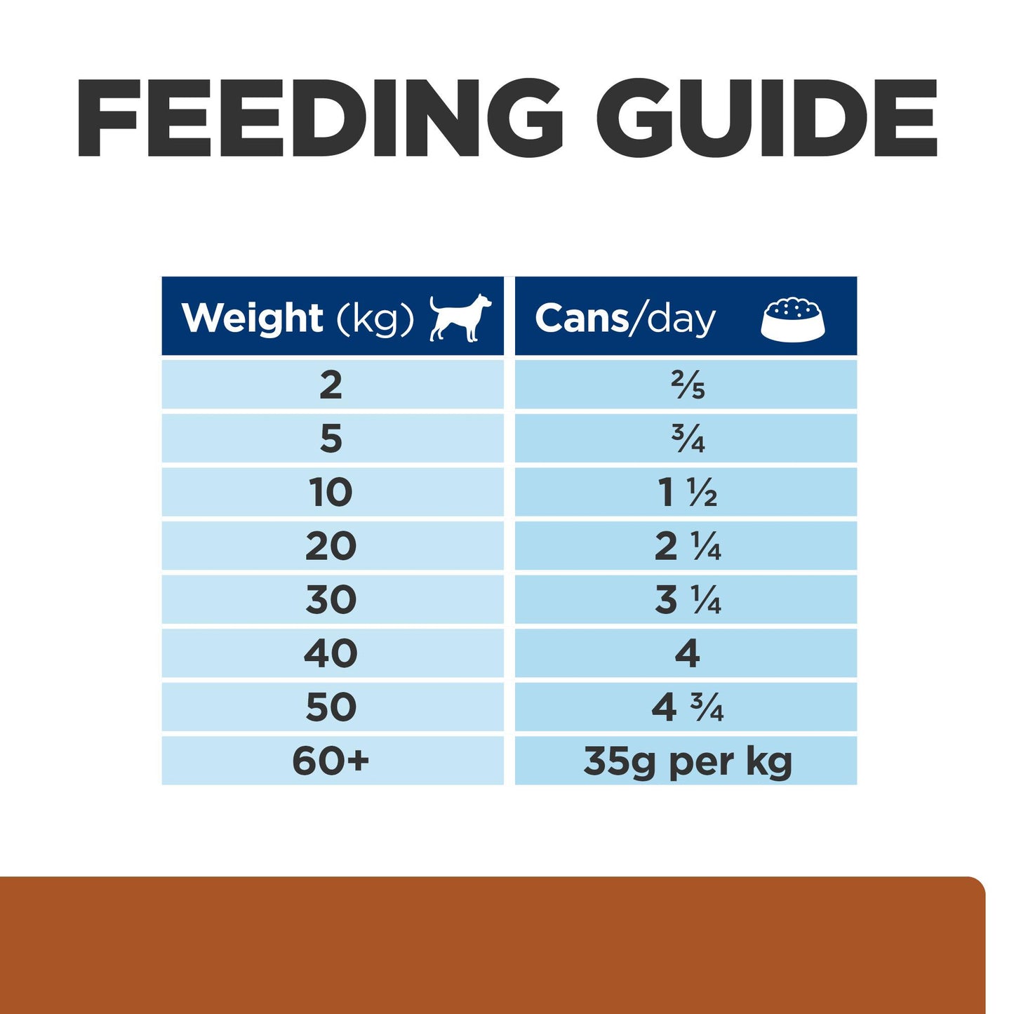 Hill's Prescription Diet K/D Kidney Care Wet Dog Food