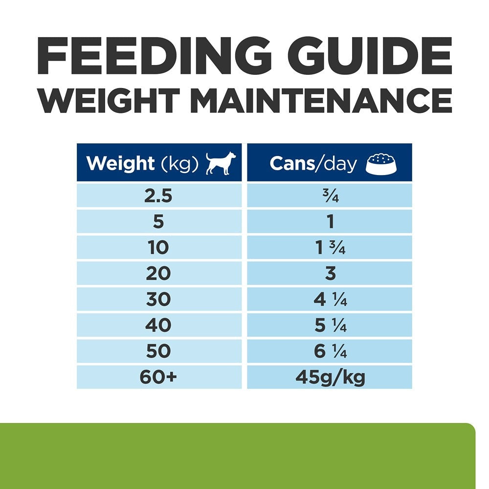 Hill's Prescription Diet Metabolic Weight Management Chicken Wet Dog Food