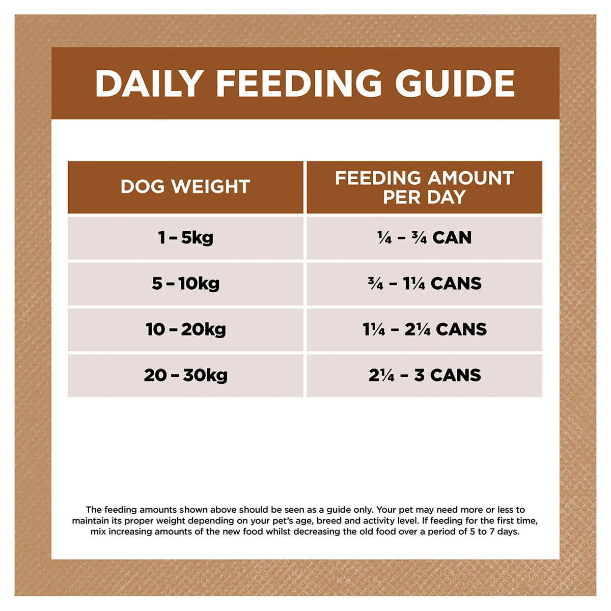 Ivory Coat Grain Free Adult Lamb & Kangaroo Wet Dog Food