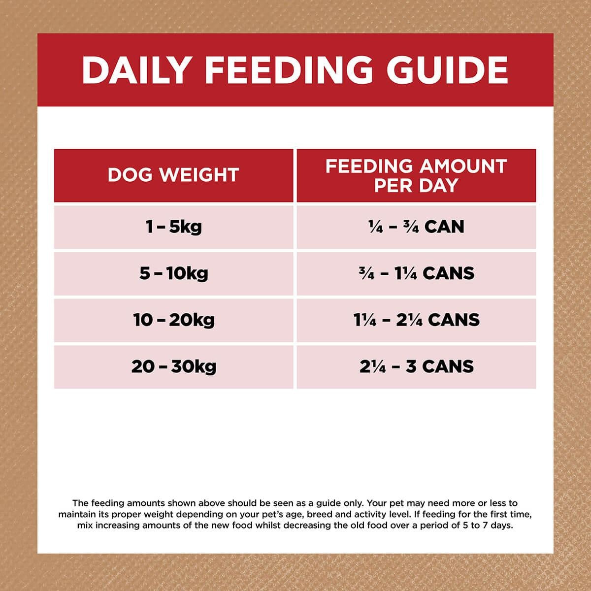 Ivory Coat Grain Free Adult Beef Stew Wet Dog Food