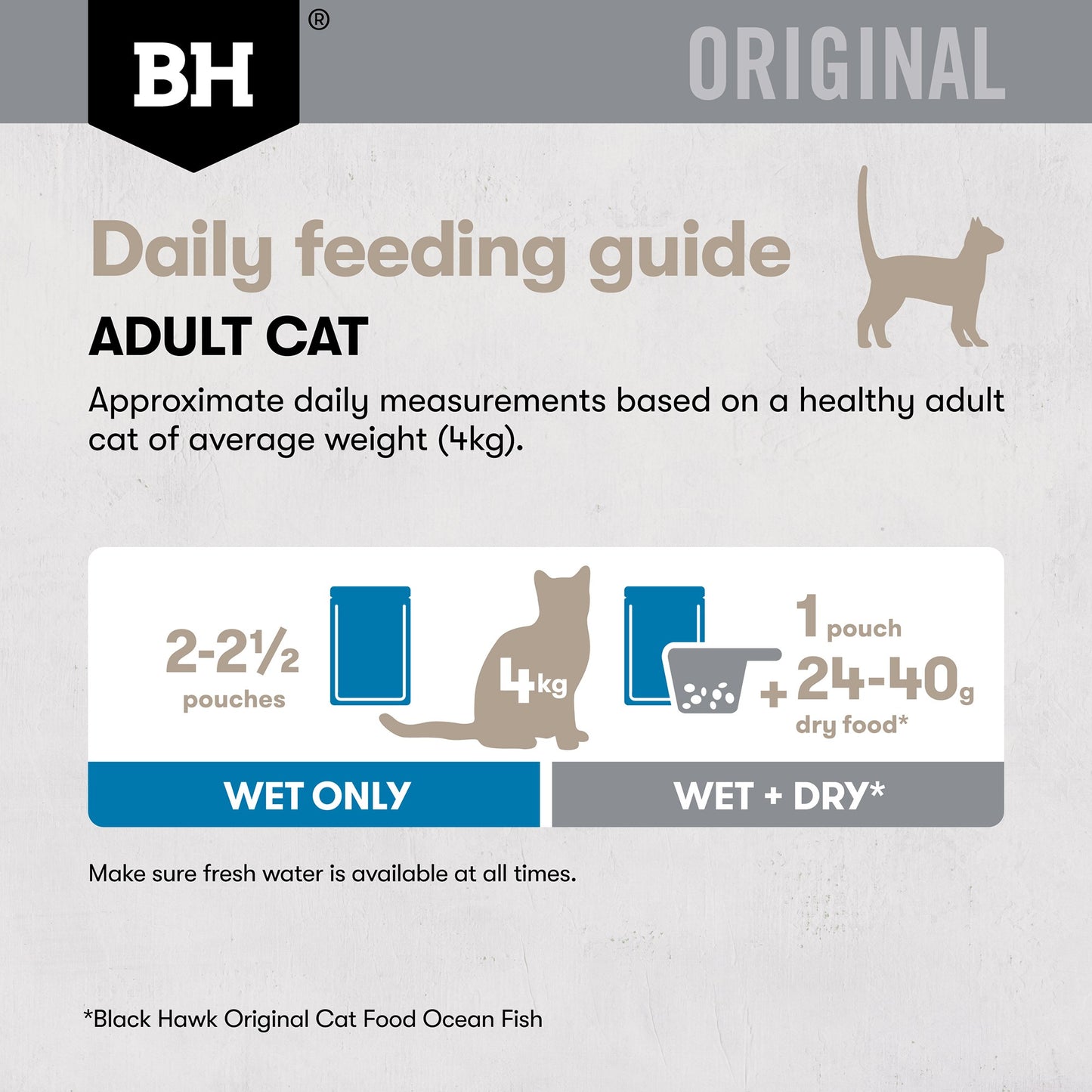 Black Hawk Original Chicken Seafood in Gravy Wet Cat Food