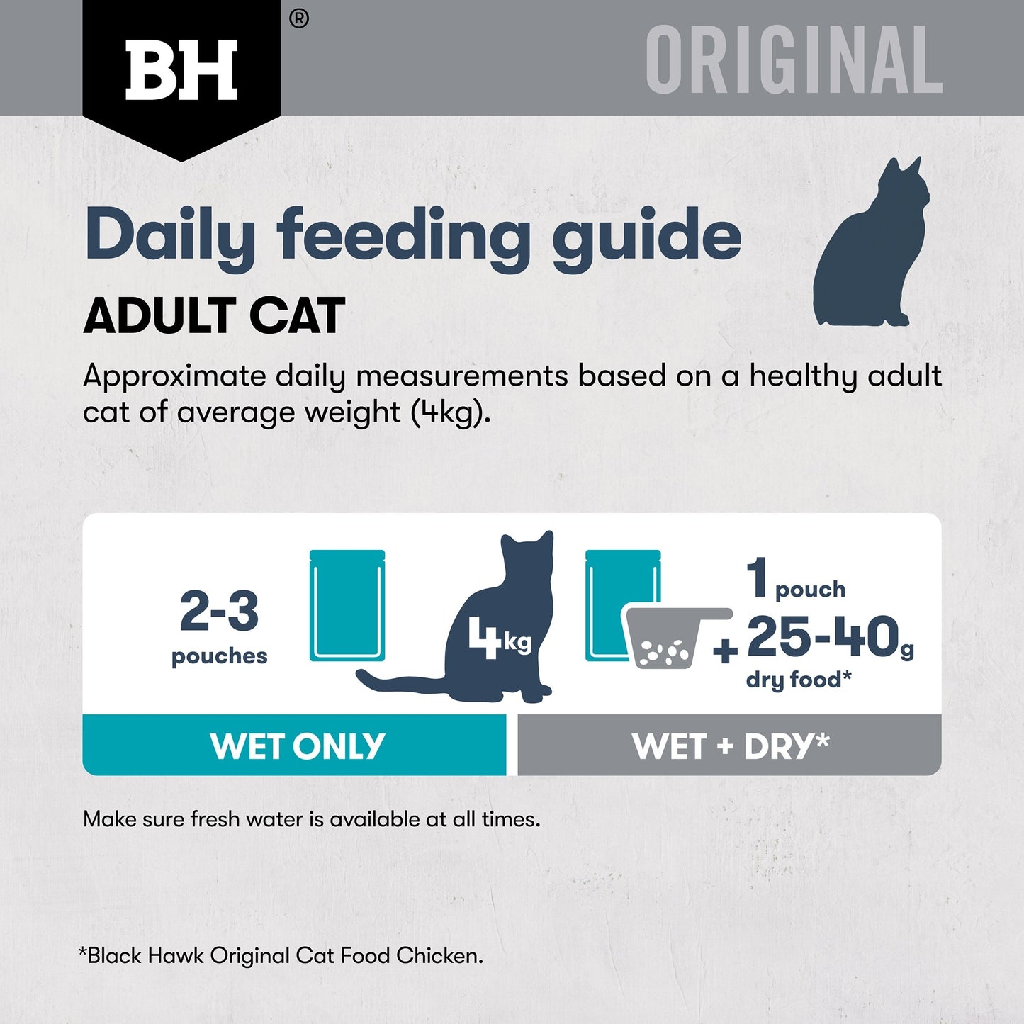 Black Hawk Original Chicken & Tuna Gravy Mature Wet Cat Food
