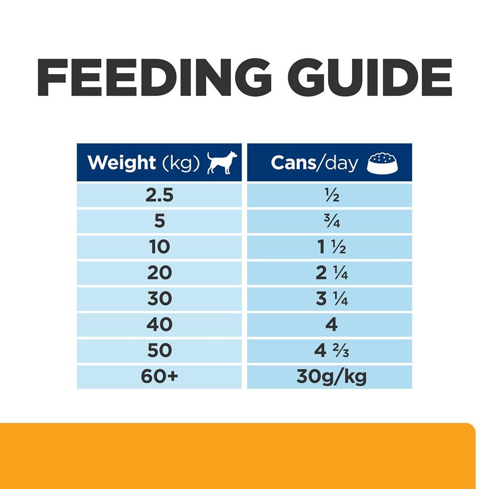Hill's Prescription Diet C/D Urinary Care Chicken Wet & Dry Dog Food Bundle