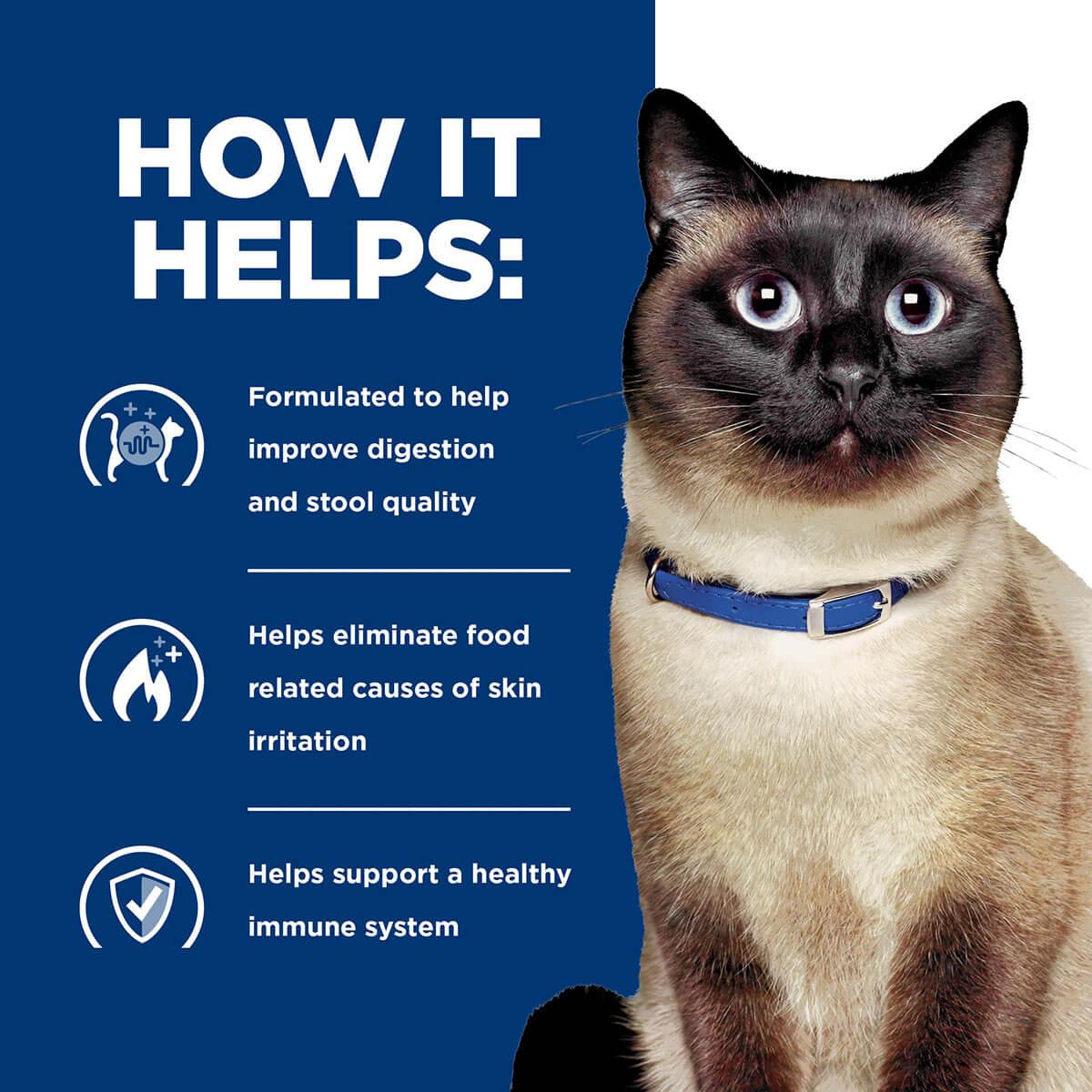 Hill's Prescription Diet Z/D Food Sensitivities Wet & Dry Cat Food Bundle