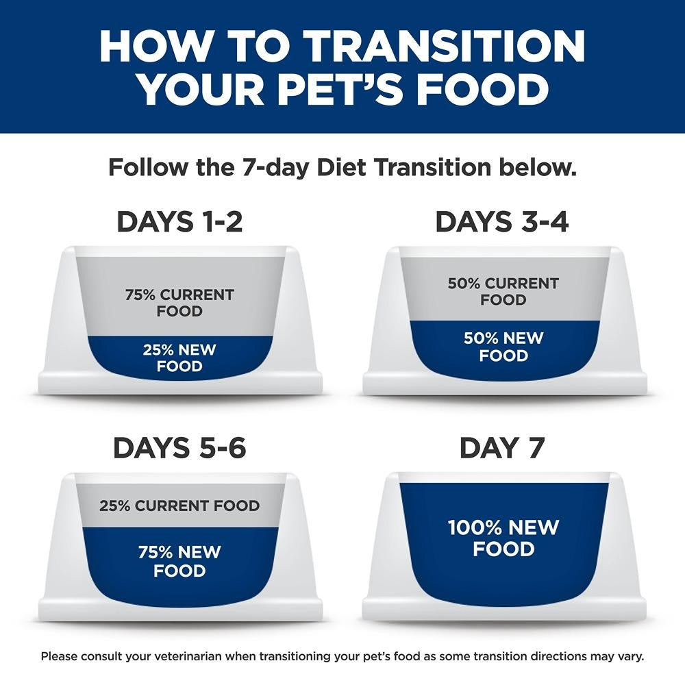 Hill's Science Diet Perfect Weight Vegetable & Salmon Medley Canned Wet Cat Food