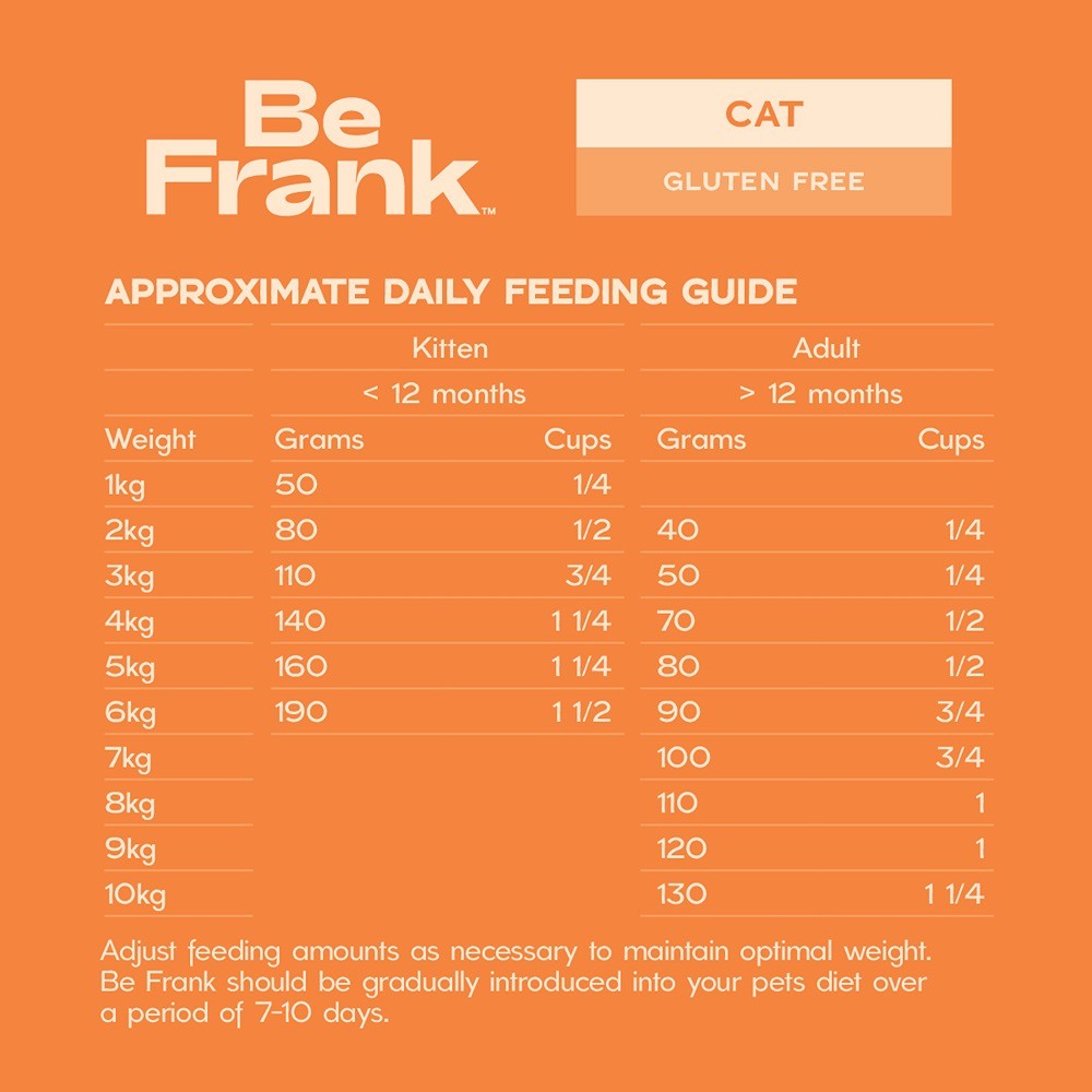 Be Frank Grain Free Kangaroo & Turkey/Chicken Dry & Wet Cat Food Bundle