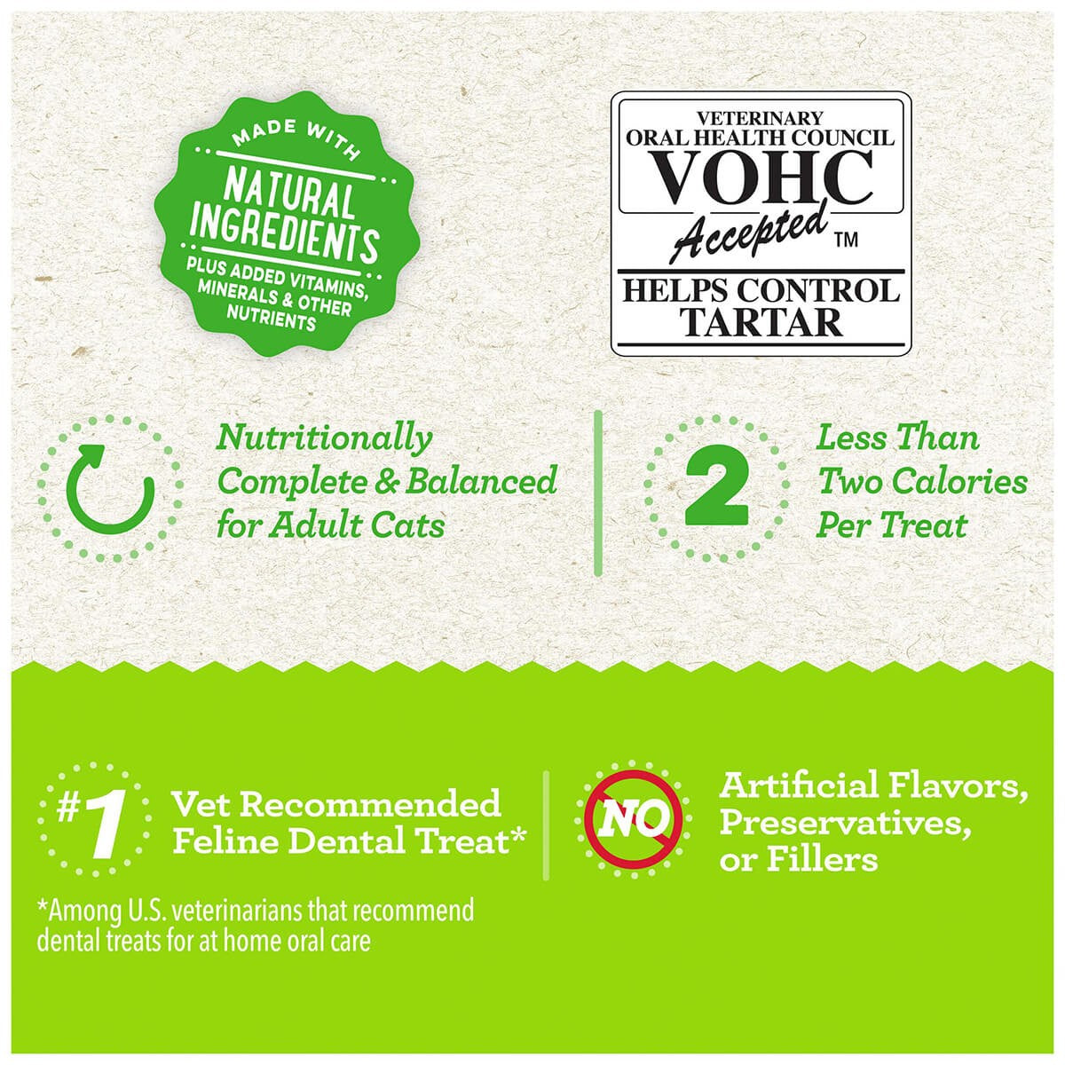 Royal Canin Dental Dry Cat Food + Greenies Cat Treat Bundle