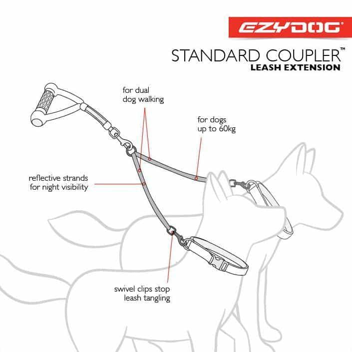 EzyDog Standard Coupler Dual Dog Lead Extension