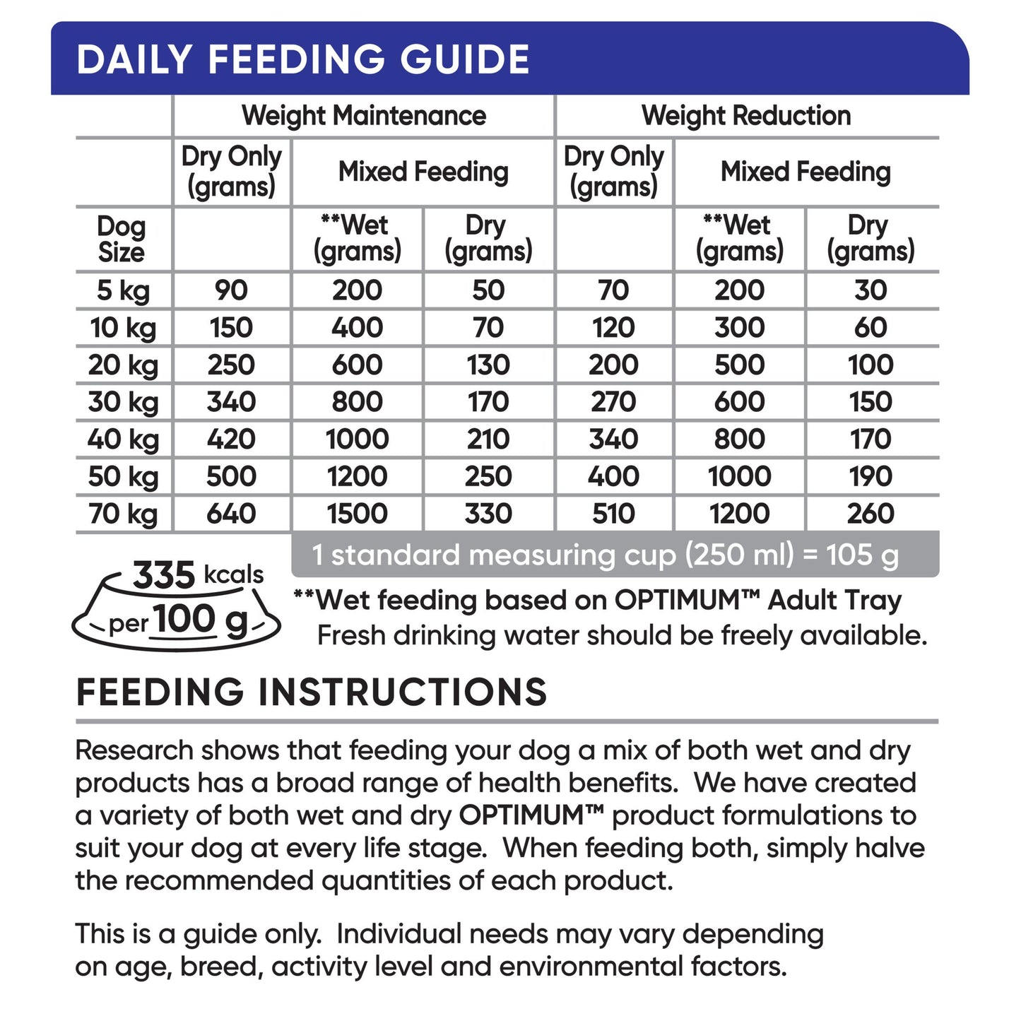 Optimum Healthy Weight Adult Chicken, Vegetable & Rice Dry Dog Food