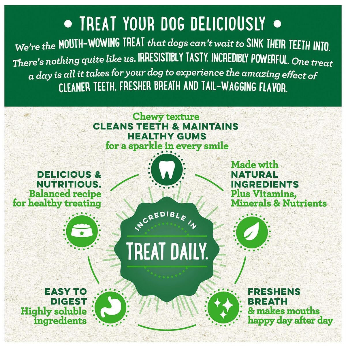 Greenies Petite Small Breed Original Dental Dog Treats