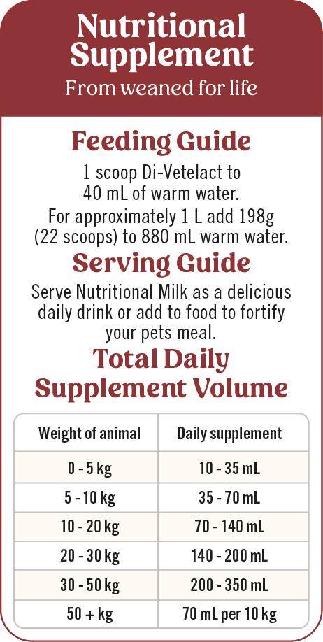 Di-Vetelact Low Lactose Milk Replacer