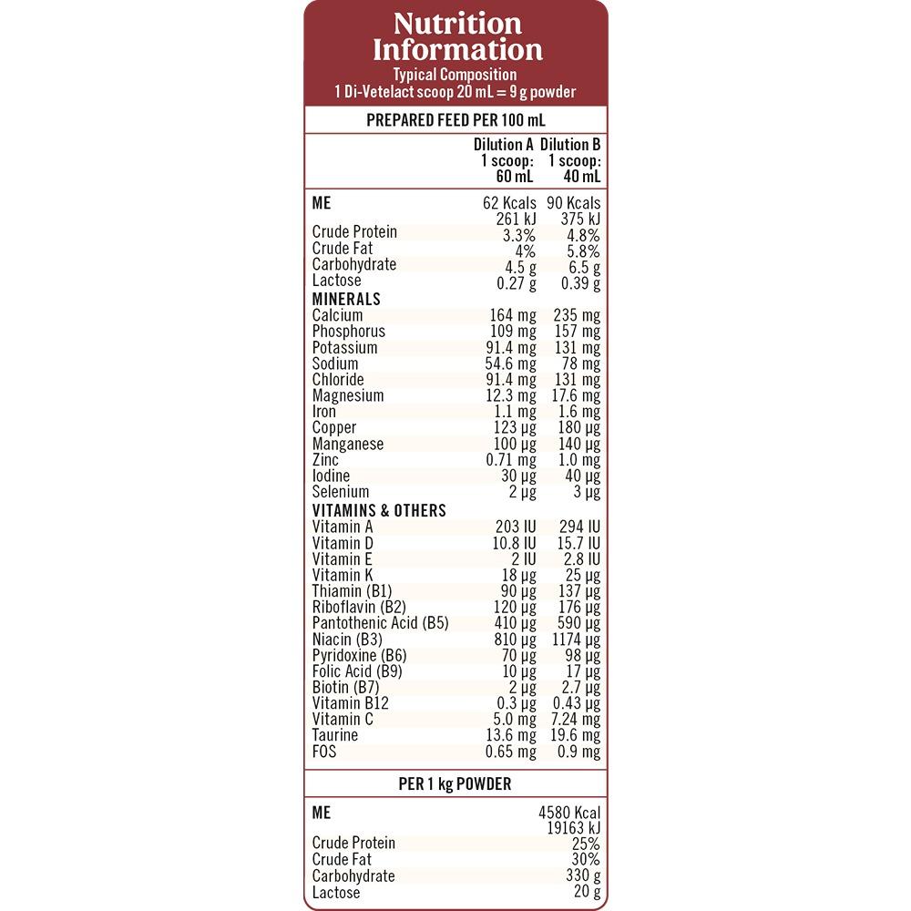 Di-Vetelact Low Lactose Milk Replacer