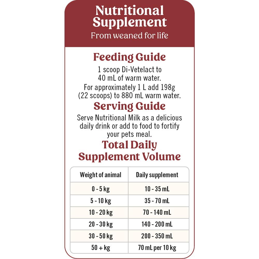 Di-Vetelact Low Lactose Milk Replacer
