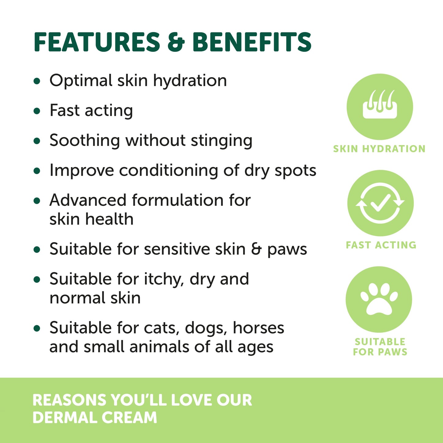 NAS Dog & Cat Dermal Cream