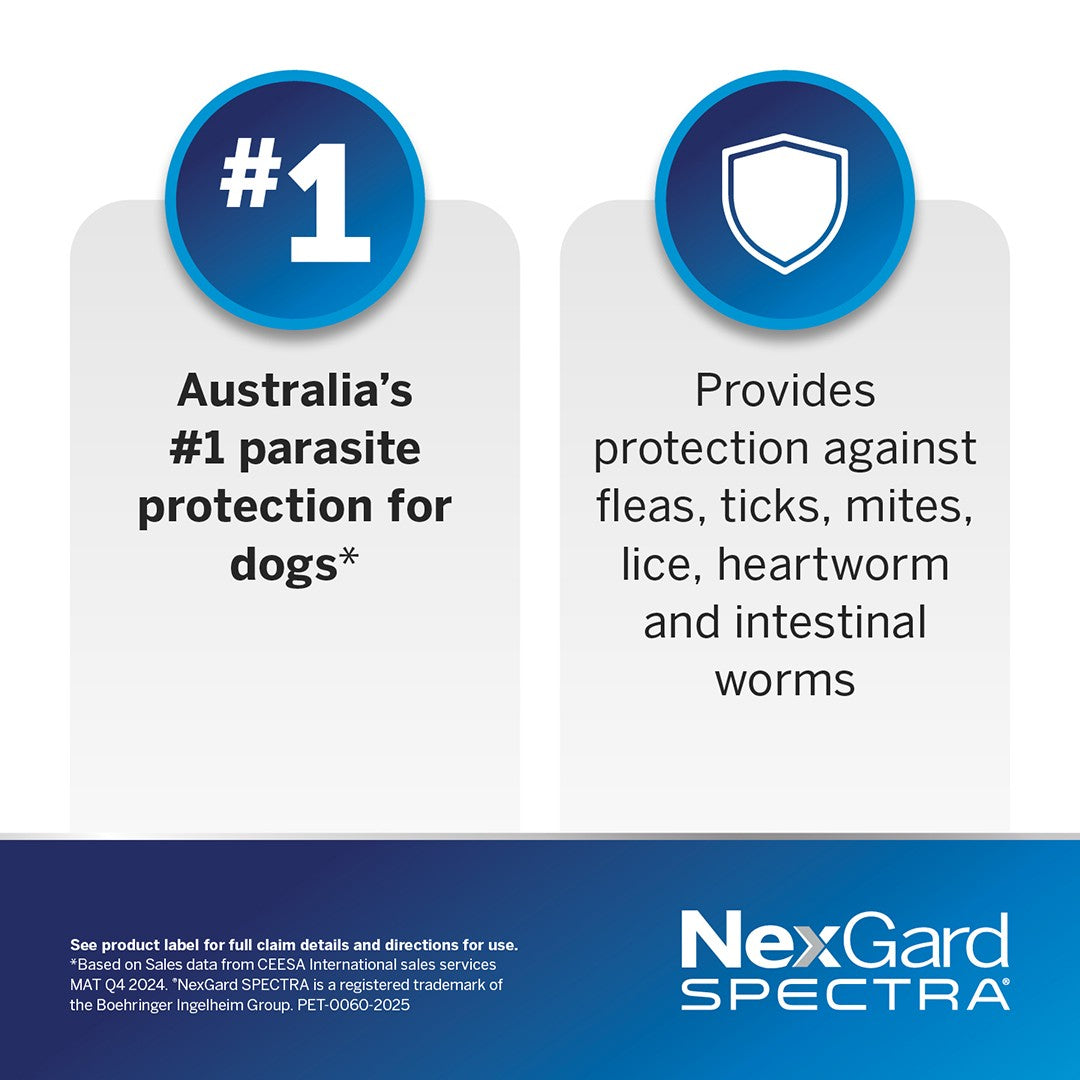 NexGard Spectra For Extra Small Dogs 1.35-3.5kg