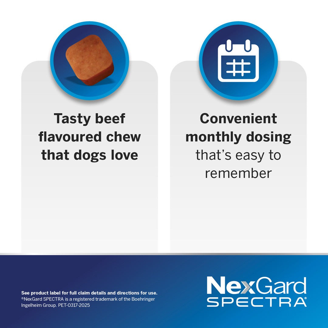 NexGard Spectra For Extra Small Dogs 1.35-3.5kg