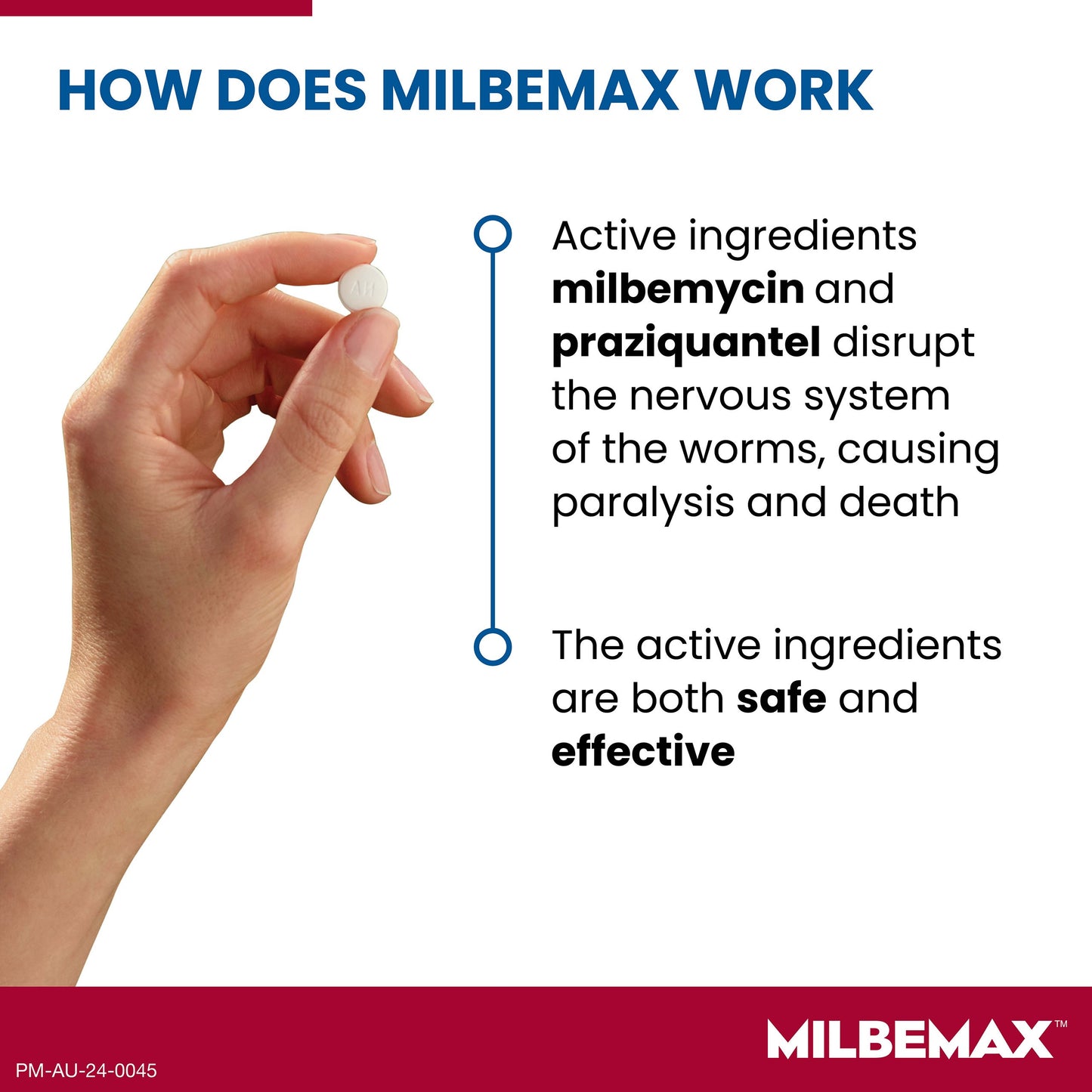 Milbemax Allwormer >5kg Dog