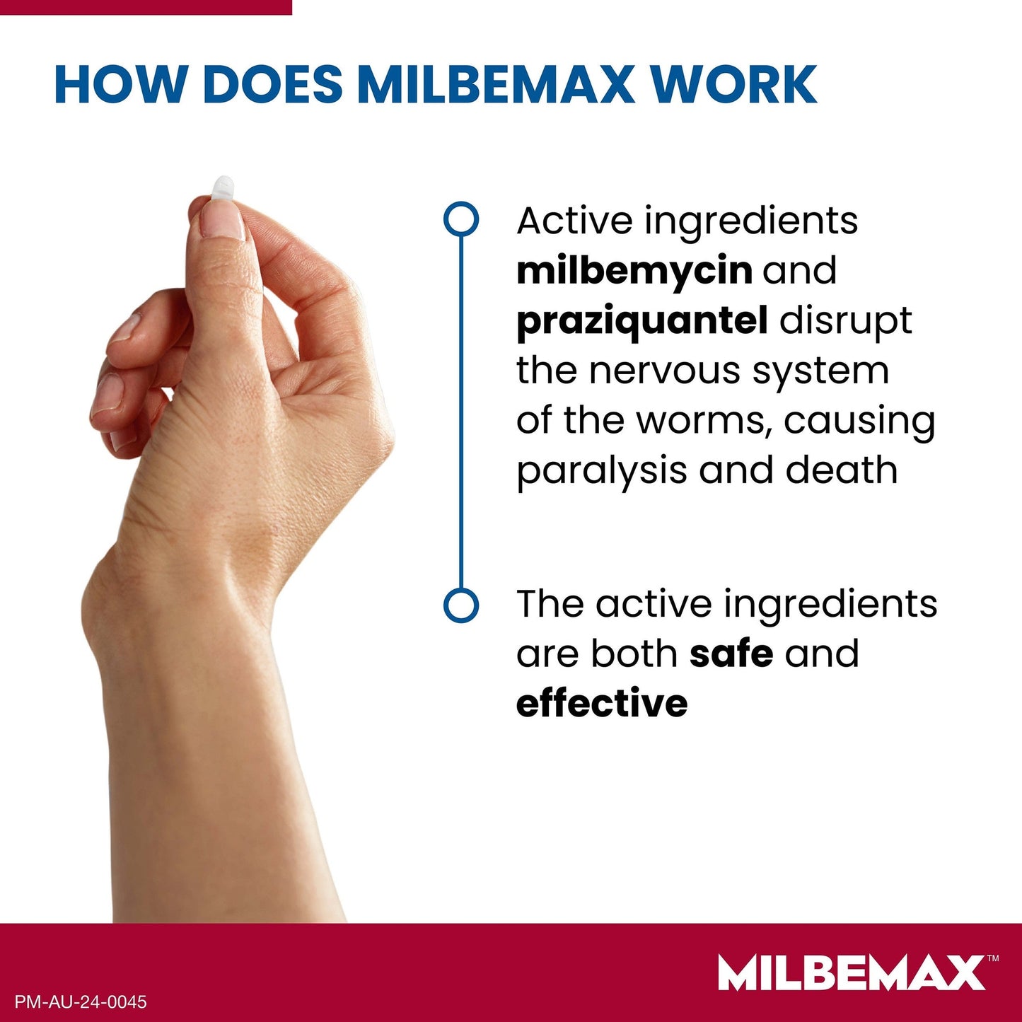 Milbemax Allwormer <5kg Dog