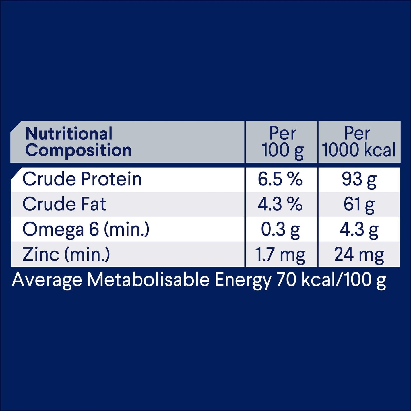 Advance Adult Healthy Weight Chicken & Rice Wet Dog Food