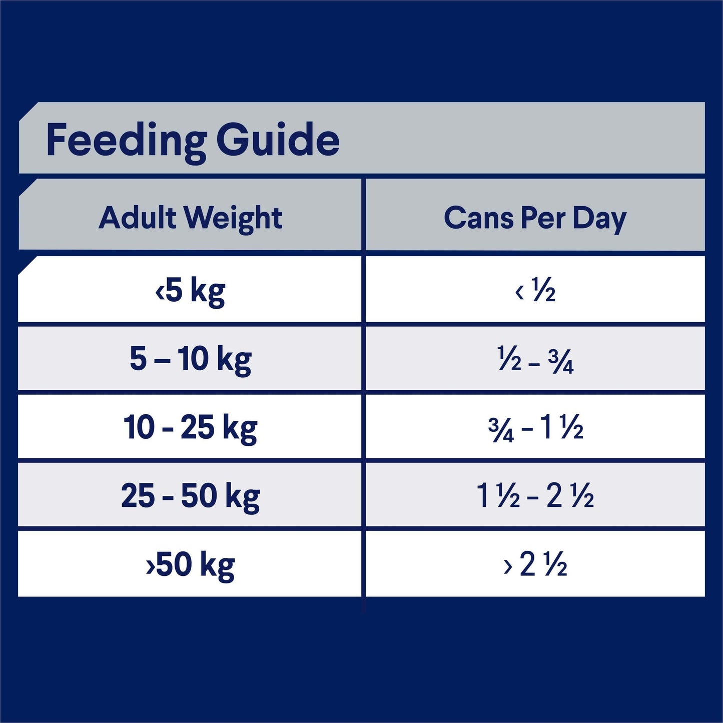 Advance Adult Chicken, Salmon & Rice Wet Dog Food