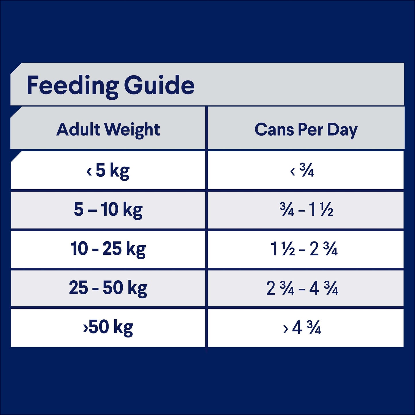 Advance Adult Casserole with Lamb Wet Dog Food