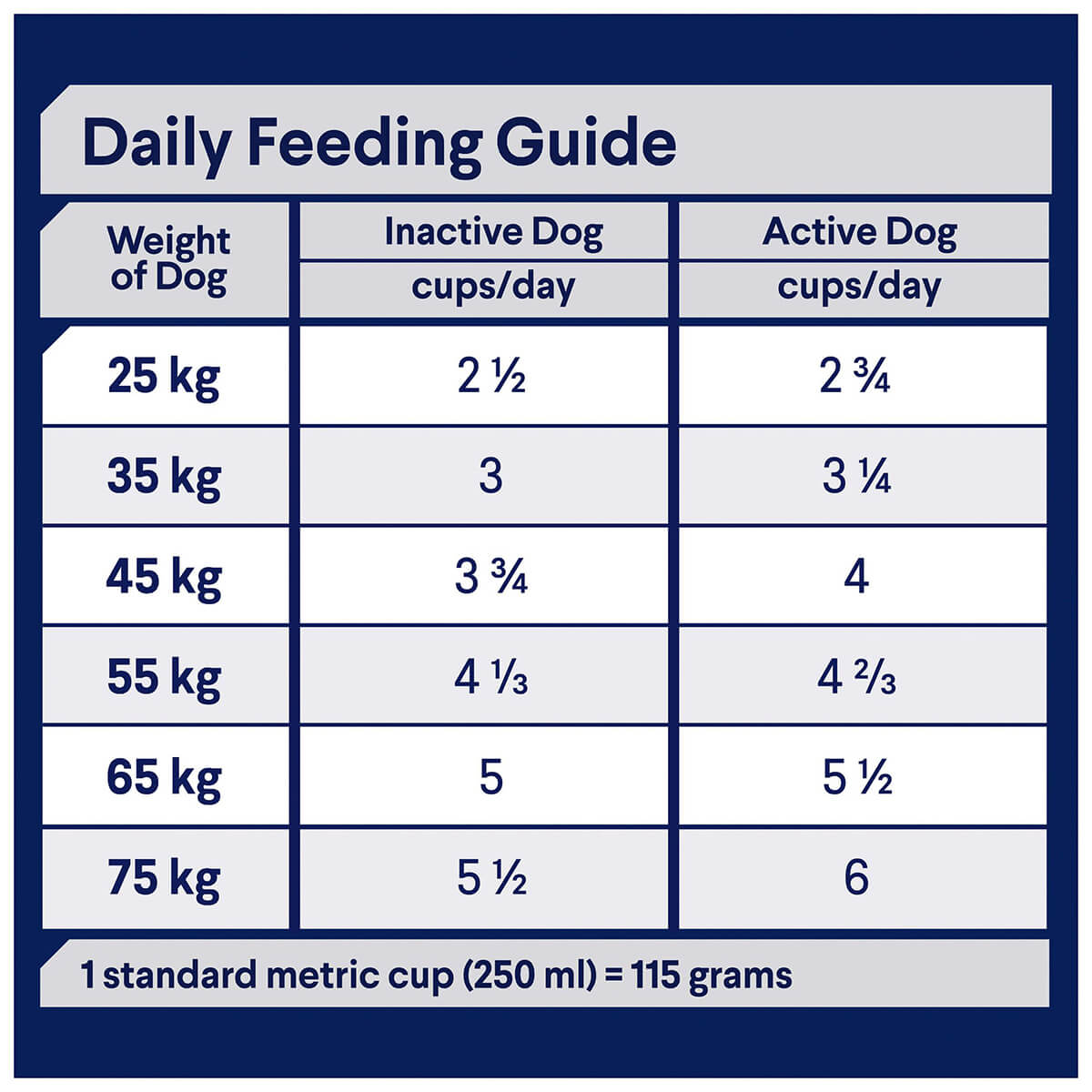 Advance Large Plus Adult Lamb Dry Dog Food