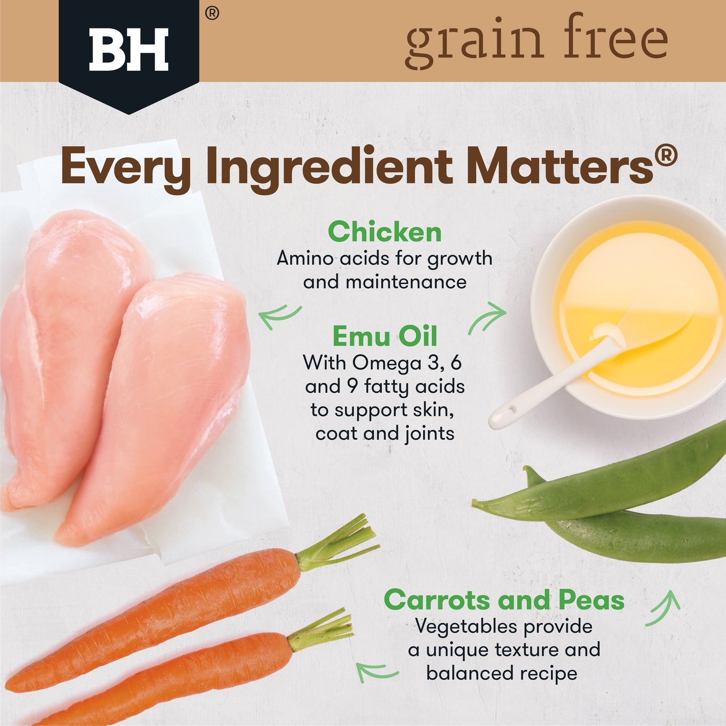 Black Hawk Grain Free Adult Chicken Wet Dog Food